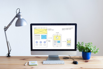 frameworks JavaScript populaires