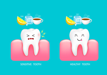 dents sensibles et le blanchiment dentaire