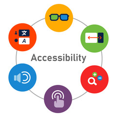 accessibilité web 