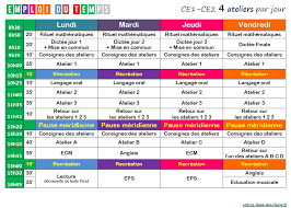 une routine 