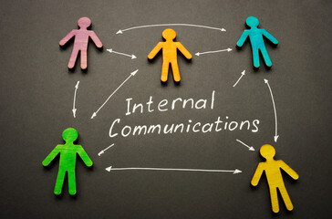 communication interne