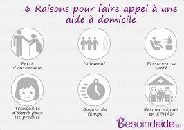  aides à domicile